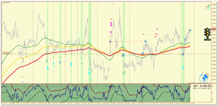 EURUSD_m5_Светофор.png