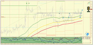 EURUSD_m15_Светофор.png