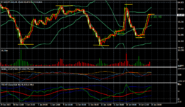 NZDJPY.mmH4.png