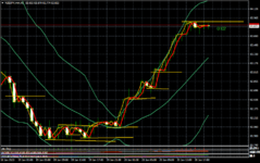 NZDJPY.mmH1.png