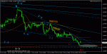 eurusd_20111128_h4.gif