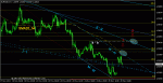 eurusd_20111128_h1.gif