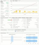 Statistics 01.12.2011.jpg