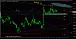 eurusd_20111202_h1.gif