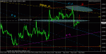 eurusd_20111205_h1.gif