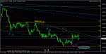 eurusd_20111205_h4.gif