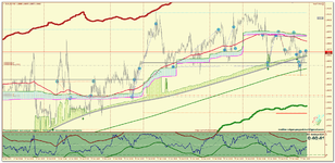 EURUSD_m15_Impulse.png