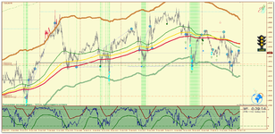 EURUSD_m5_Светофор.png