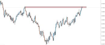 audusd d.JPG