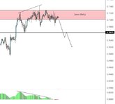 audusd h1.JPG