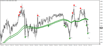 eurchf-m5.png