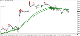 eurusd-m5.png