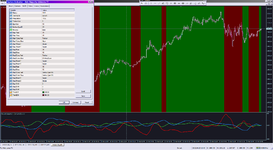 2ich Disparity Ichimoku TT_29-04-2022.png