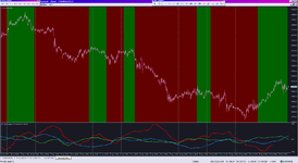 2ich Disparity Ichimoku TT_29-04-2022_H1.png