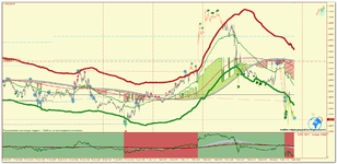 EURUSD_m5_Impulse.png