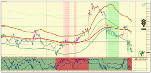 EURUSD_m5_Светофор.png