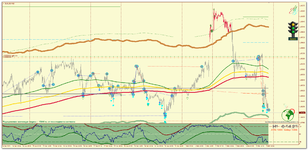 EURUSD_m15_Светофор.png