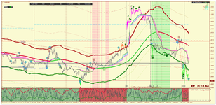 EURUSD_m5-ТС_Трасса-60.png