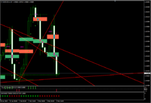 EURCAD H$.PNG