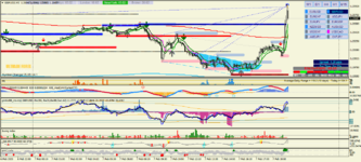 gbpusd-m5-alpari.png