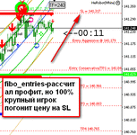 2-fibo_entries.gif