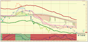 EURUSD_m15_Impulse.png