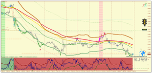 EURUSD_m5_Светофор.png