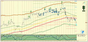 EURUSD_H1_Светофор.png