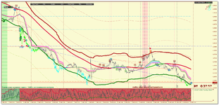 EURUSD_m5-ТС_Трасса-60.png