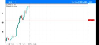 Screenshot_2023-02-14-12-03-43-867_net.metaquotes.metatrader5.jpg