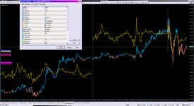 CCI Candles AB MTF TT sec_14-02-2023.png