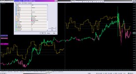 RSI Candles AB MTF TT sec_14-02-2023.png