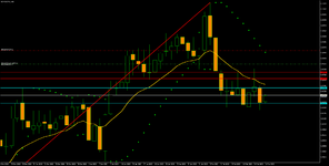 EURUSDrfdDaily.png EURUSDrfdDaily.png