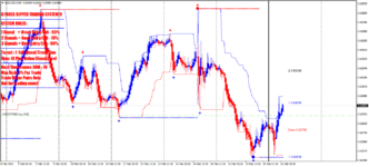 nzdusd-m30-alpari-2.png