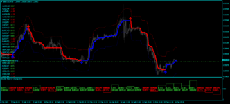 gbpusd-m30-alpari.png