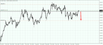 Скриншот 17.02.23_EURJPY.png