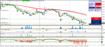 nzdusd-m30-alpari.png