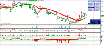 nzdusd-m5-alpari.png