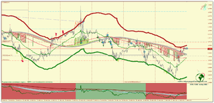 EURUSD_m5_Impulse.png