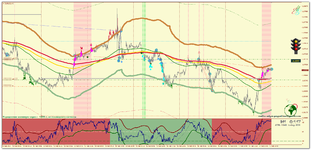 EURUSD_m5_Светофор.png