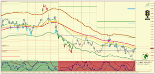 EURUSD_m15_Светофор.png