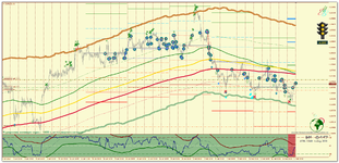 EURUSD_H1_Светофор.png