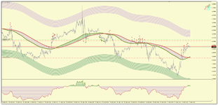 EURUSD_m5_NEXT-Trend.png