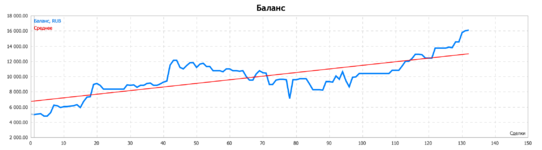 Снимок экрана 2023-02-18 в 12.00.58.png