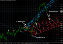 EngulfArrows-1 [vaas04] GBPUSD_mm,H1.png