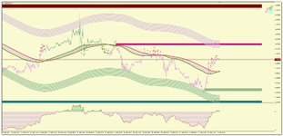 EURUSD_m5_NEXT-Trend.png