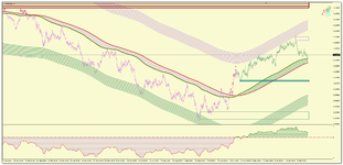 EURUSD_H4_NEXT-Trend_.png