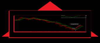 FUTURE INVESTMENT EURUSD H4 ( PHOTO 10 )..png