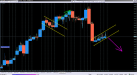 XAUUSD_09-02-2023_H1+D1.png