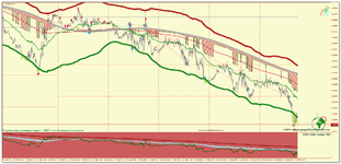 EURUSD_m5_Impulse.png